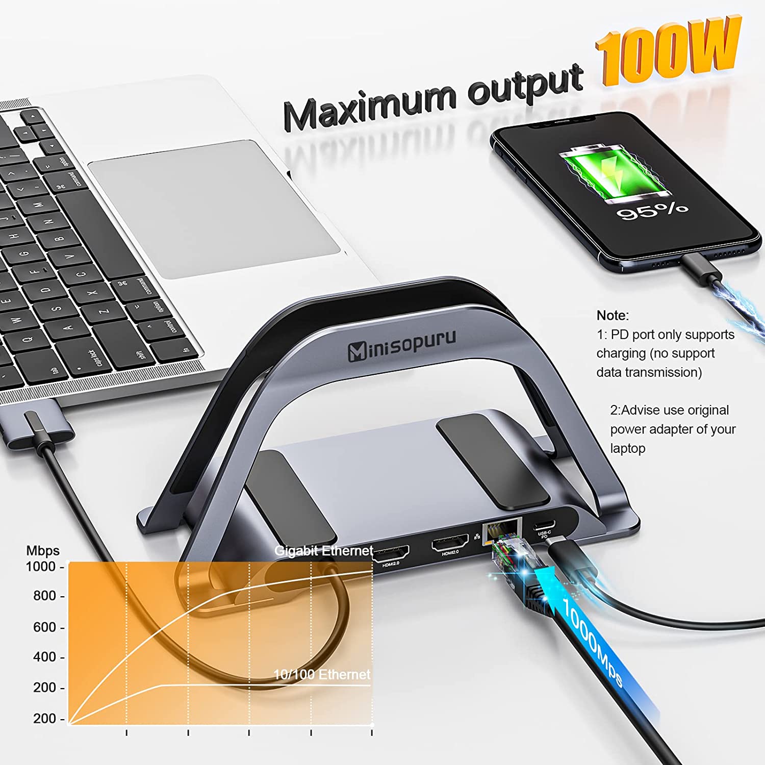 Why the DS801-C docking Station didn't recognize our ethernet?