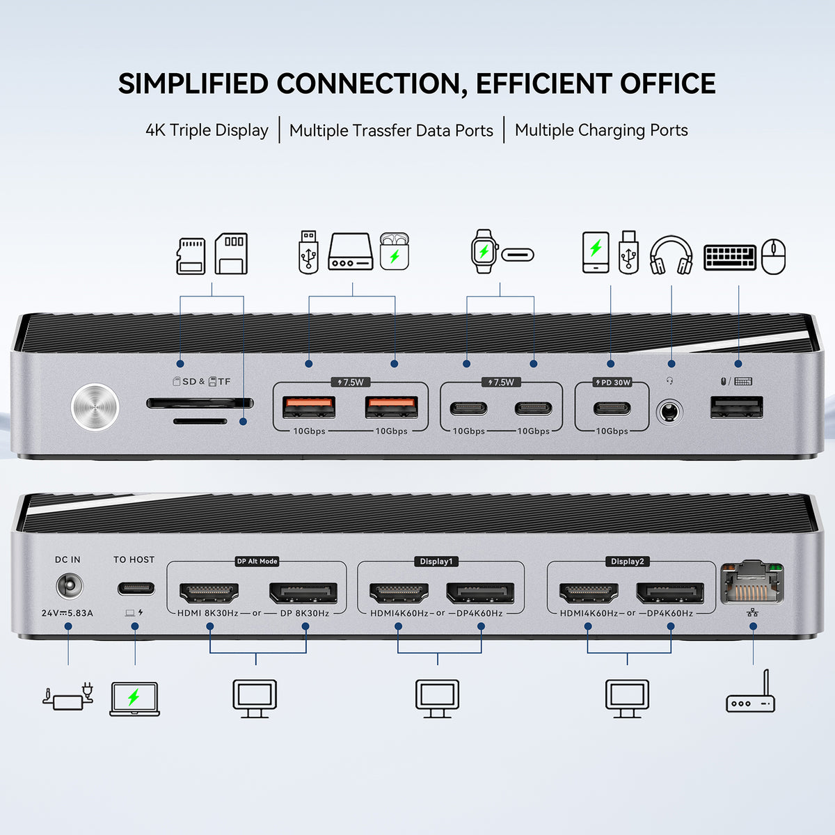 Minisopuru DisplayLink Docking Station 3 Monitors with 140W Power Adapter|MD6950U