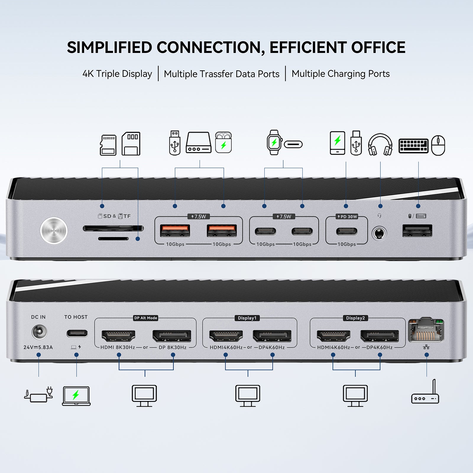 Minisopuru DisplayLink Docking Station 3 Monitors with 140W Power Adapter|MD6950U