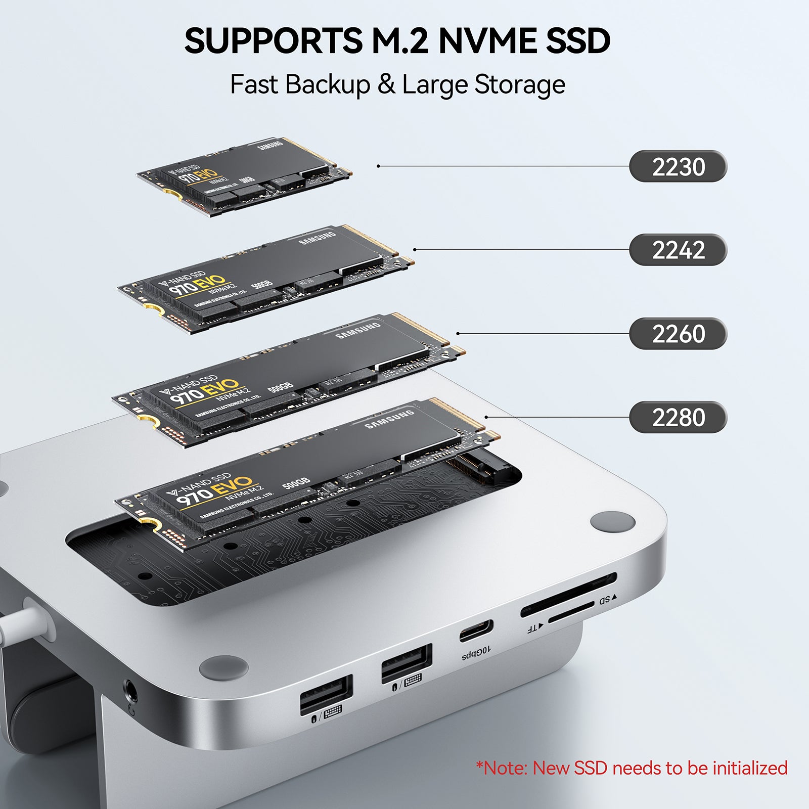 Minisopuru Upgrade 10GB TYPE-C Mac mini M1/M2 Stand & Docking Station | MH218B