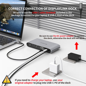 Minisopuru 13-in-1 DisplayLink Laptop Docking Station for MacBook M1/M2/Windows/Chrome OS |DS808