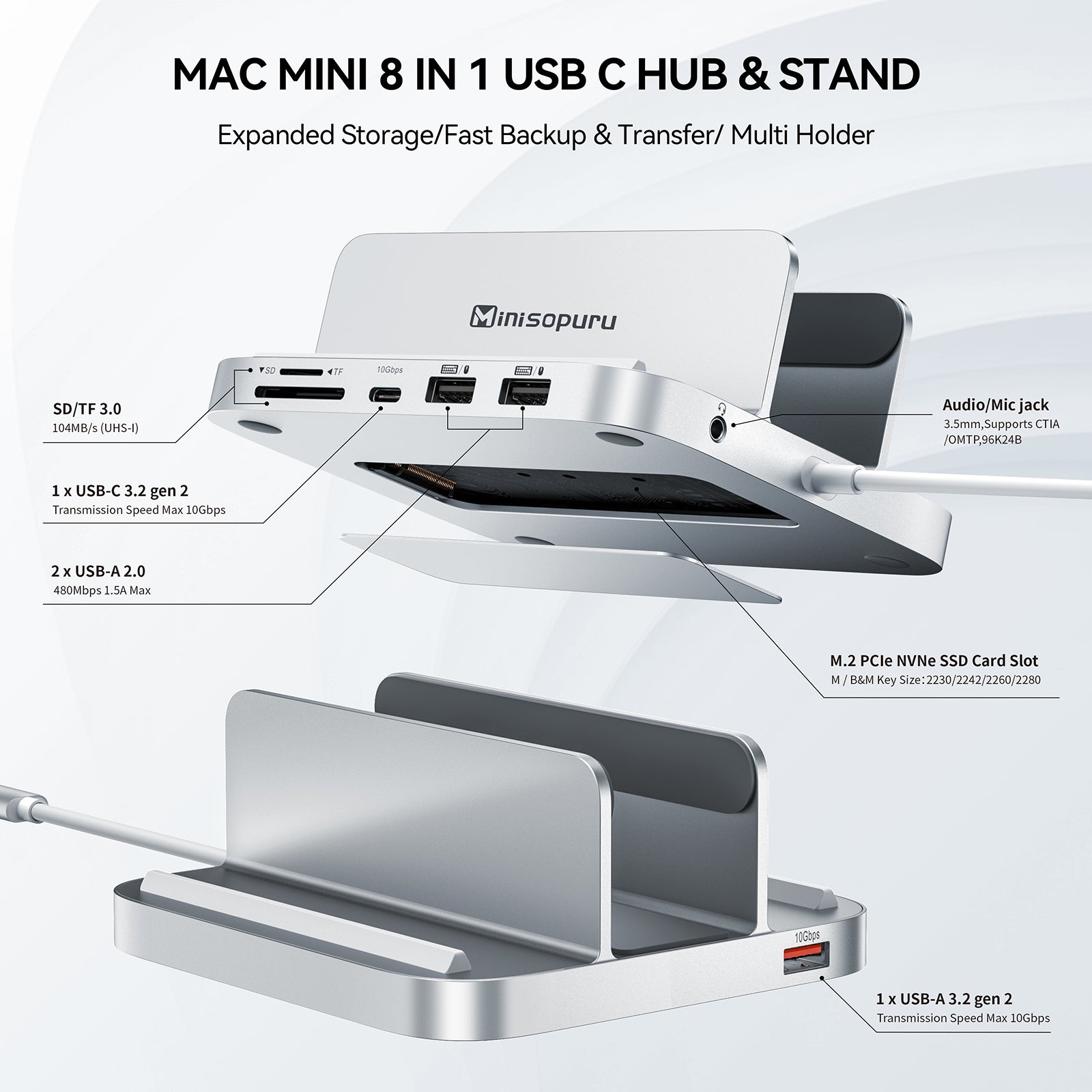 Minisopuru Upgrade 10GB TYPE-C Mac mini M1/M2 Stand & Docking Station | MH218B