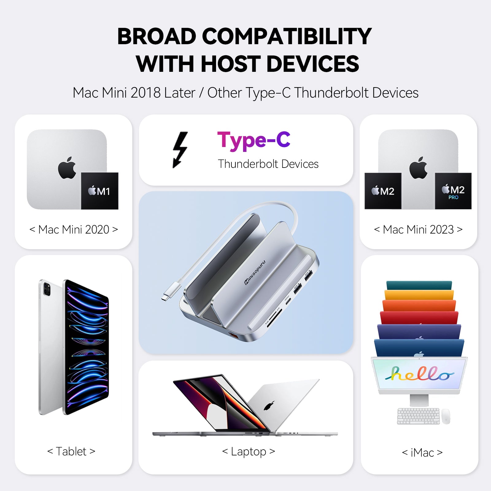 Minisopuru Upgrade 10GB TYPE-C Mac mini M1/M2 Stand & Docking Station | MH218B