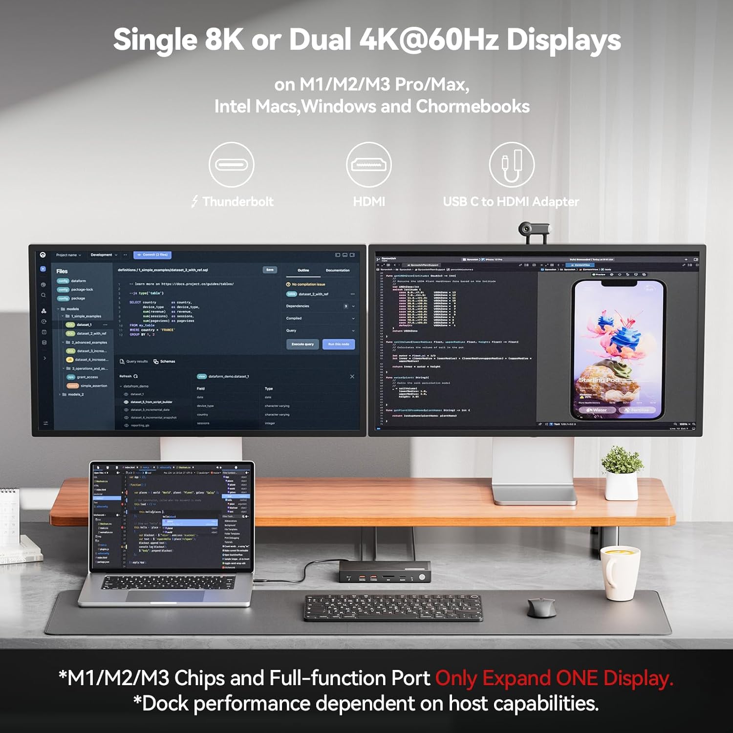 Minisopuru Thunderbolt 4 Docking Station | MT827A