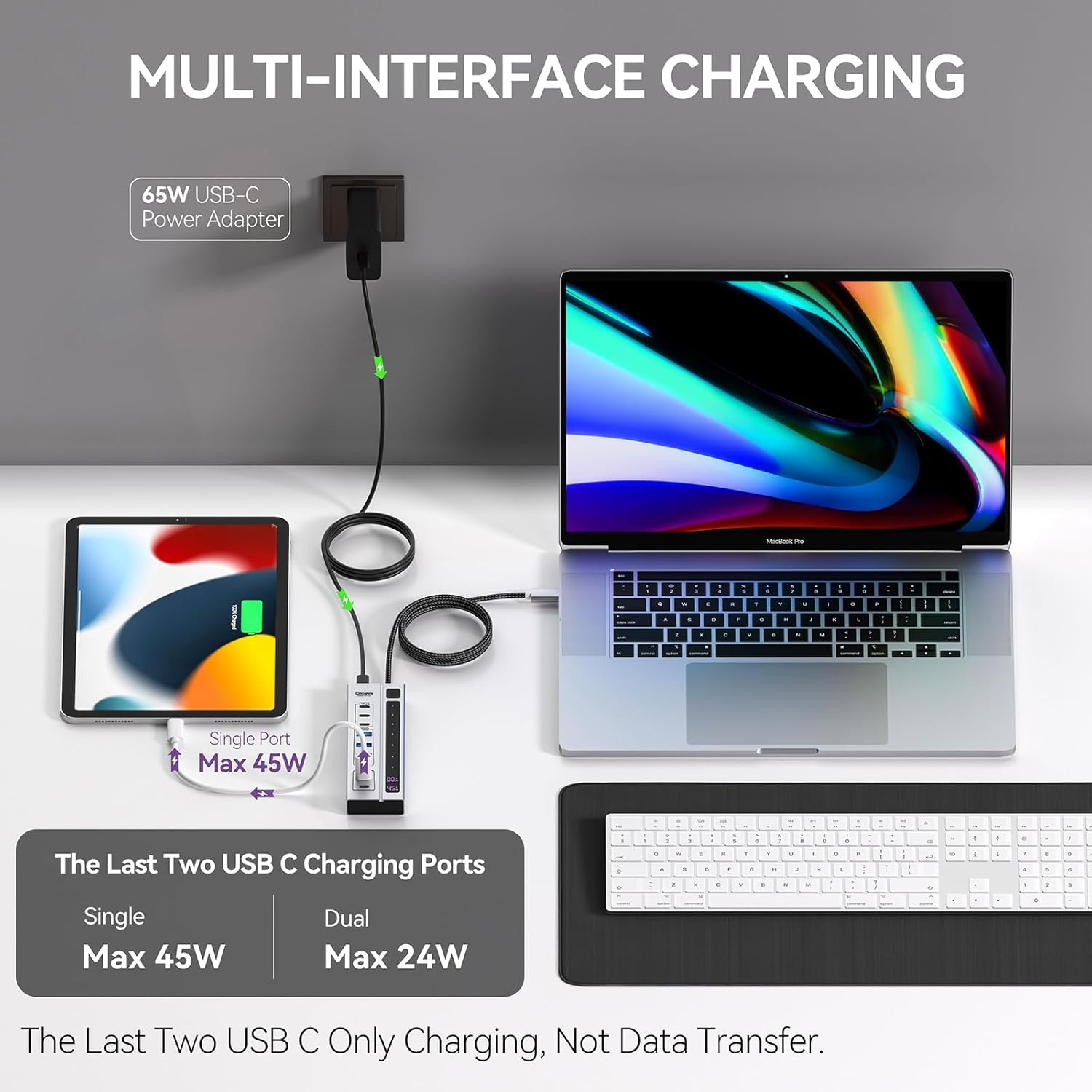 Minisopuru Powered USB C Hub with 65W Power Adapter| MH706P