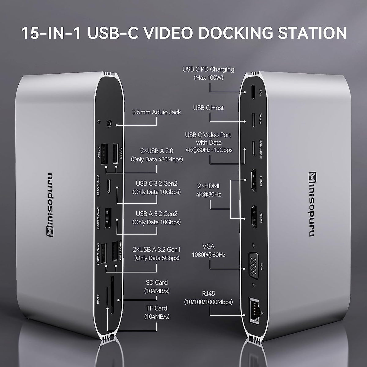 Minisopuru Laptop Docking Station with USB C Monitor 15 in 1 USB C Docking Station