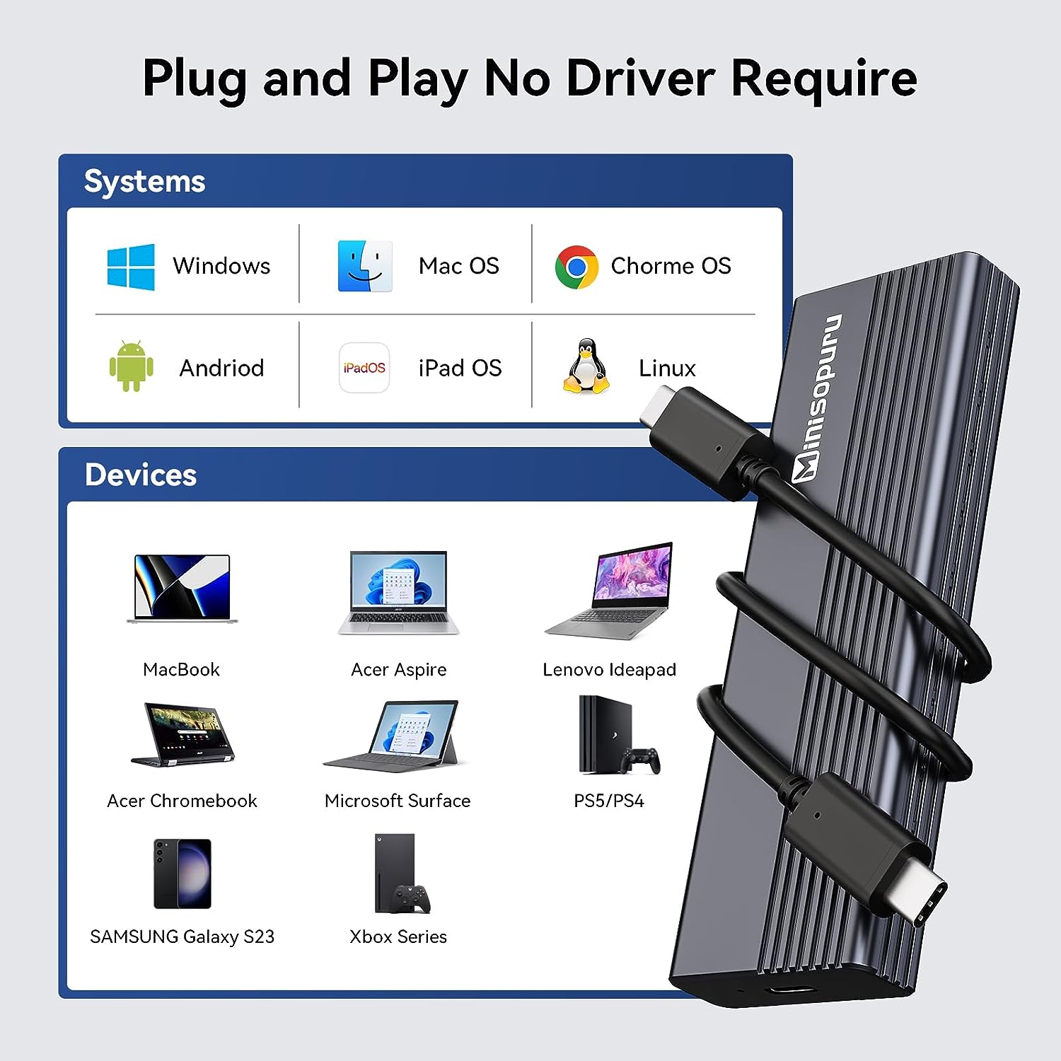 Minisopuru 10Gbps M.2 NVMe SSD Enclosure |ME801