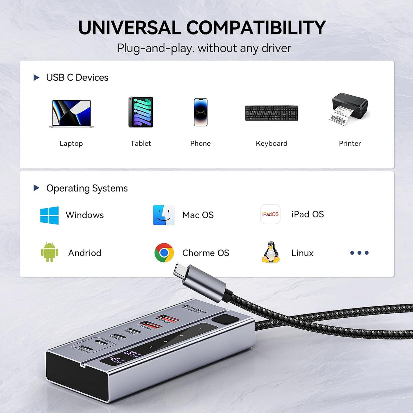Minisopuru Powered USB C Hub with 72W Power Adapter