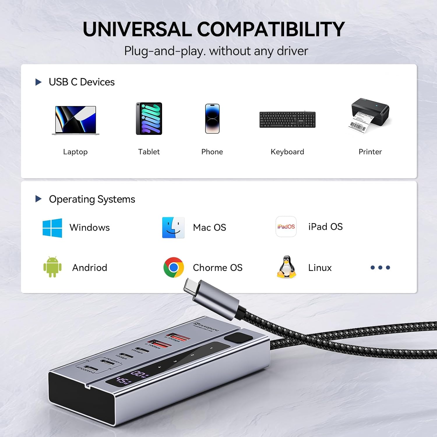 Minisopuru Powered USB C Hub with 72W Power Adapter