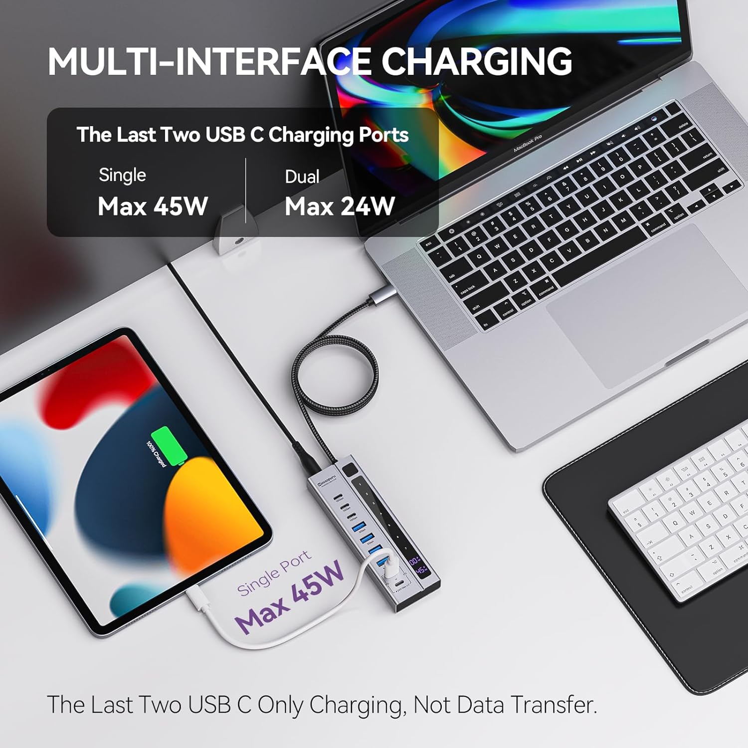 Minisopuru Powered USB C Hub with 72W Power Adapter| MH706B