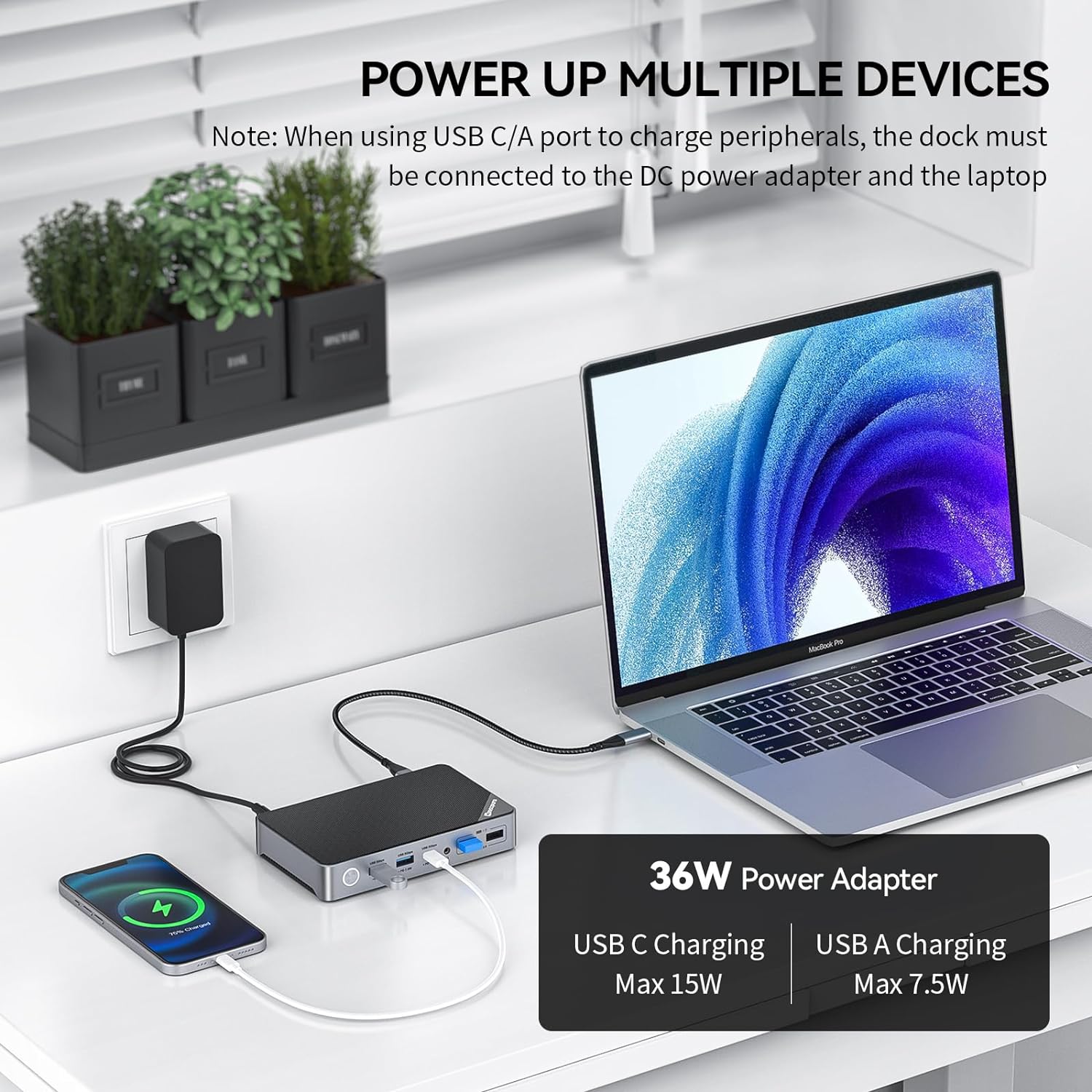 Minisopuru DisplayLink Docking Station– DisplayLink Dock Compatible with MacBook M1/M2/M3/Windows/Thunderbolt/USB4
