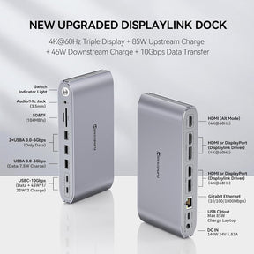 Minisopuru Upgrade Minisopuru DisplayLink Docking Station Triple Monitor with 140W Power Adapter