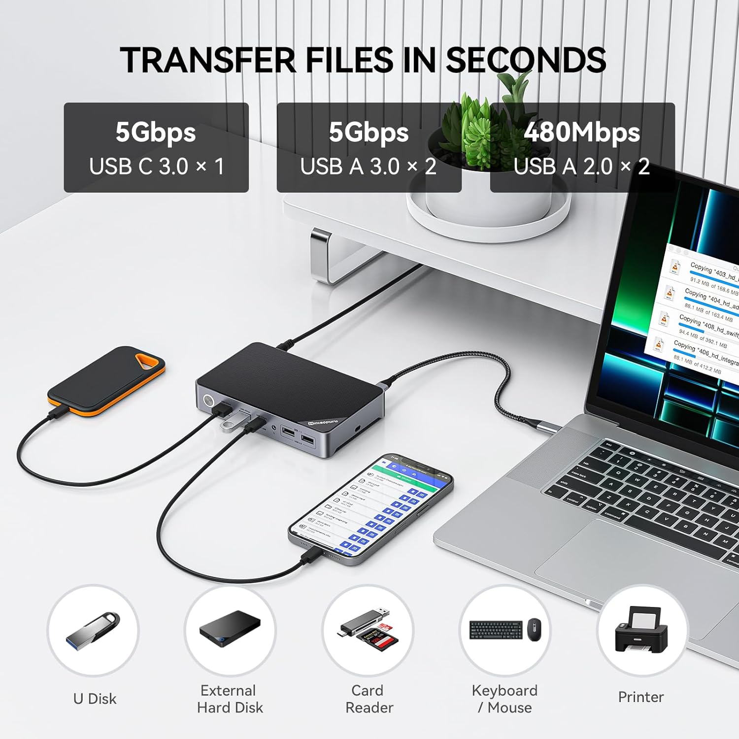 Minisopuru DisplayLink Docking Station– DisplayLink Dock Compatible with MacBook M1/M2/M3/Windows/Thunderbolt/USB4