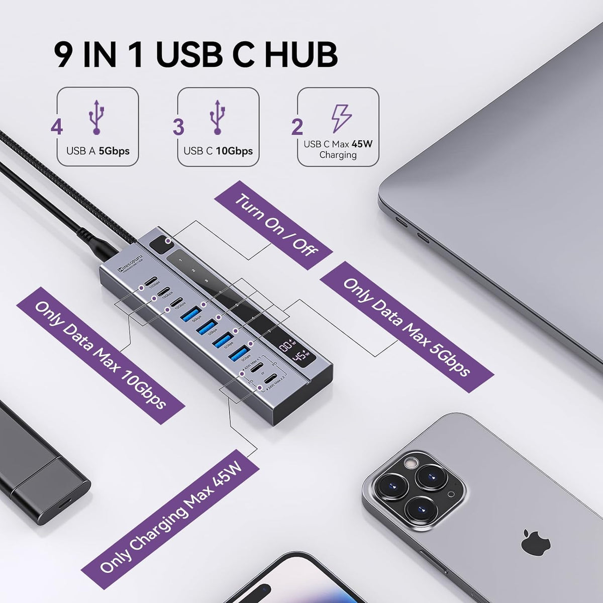 9 in 1 usb c hub