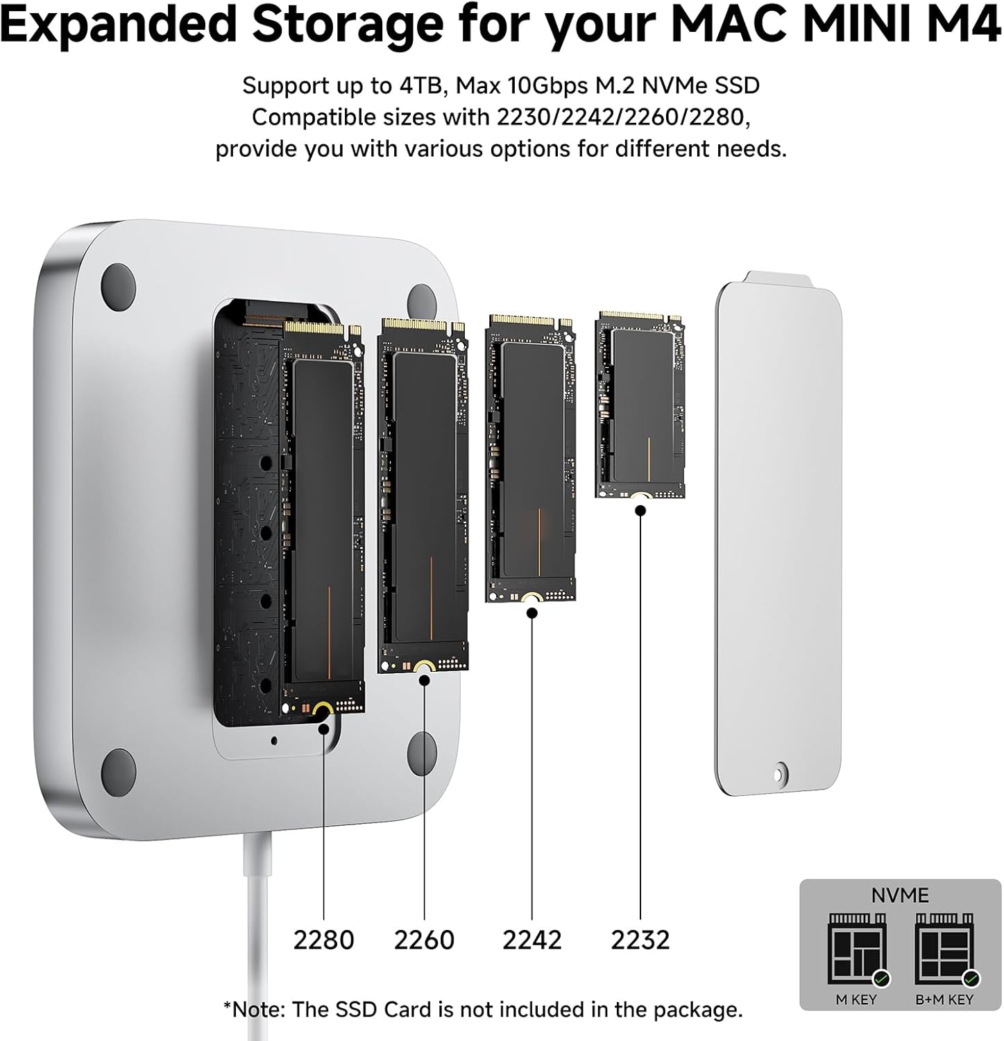 Minisopuru iExpandMate™ Mac Mini Dock for Mac Mini M4/M4 Pro | MINI218BPRO