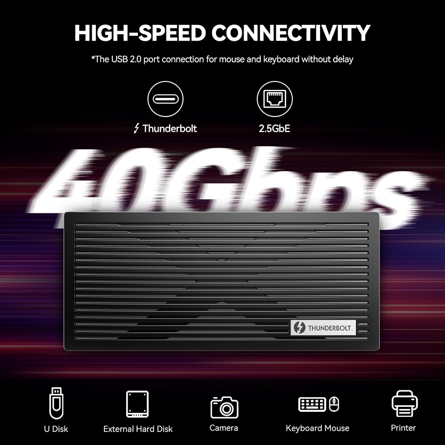 Minisopuru Thunderbolt 4 Docking Station | MT827A