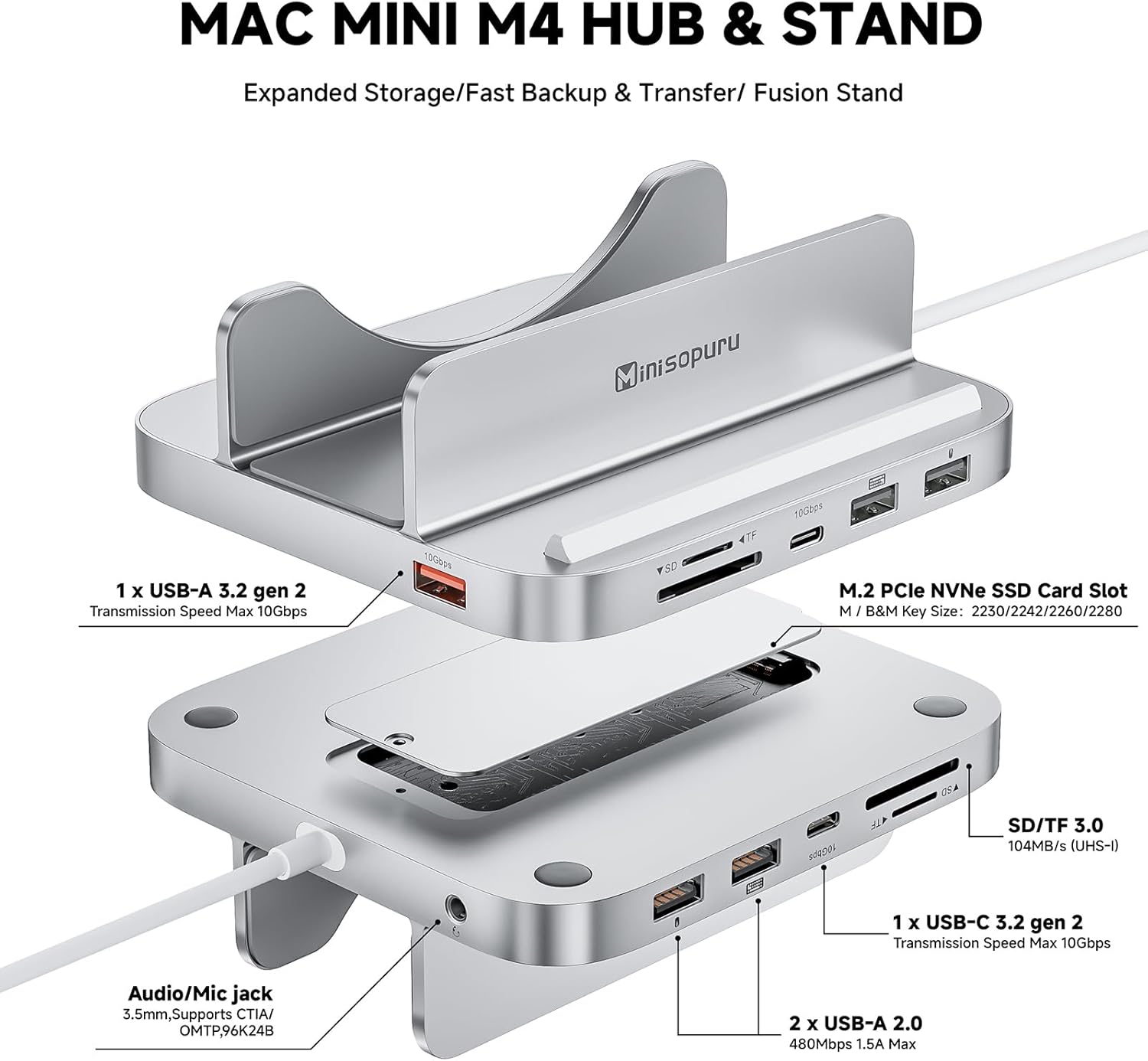 Minisopuru iExpandMate™ Mac Mini Dock for Mac Mini M4/M4 Pro | MINI218BPRO