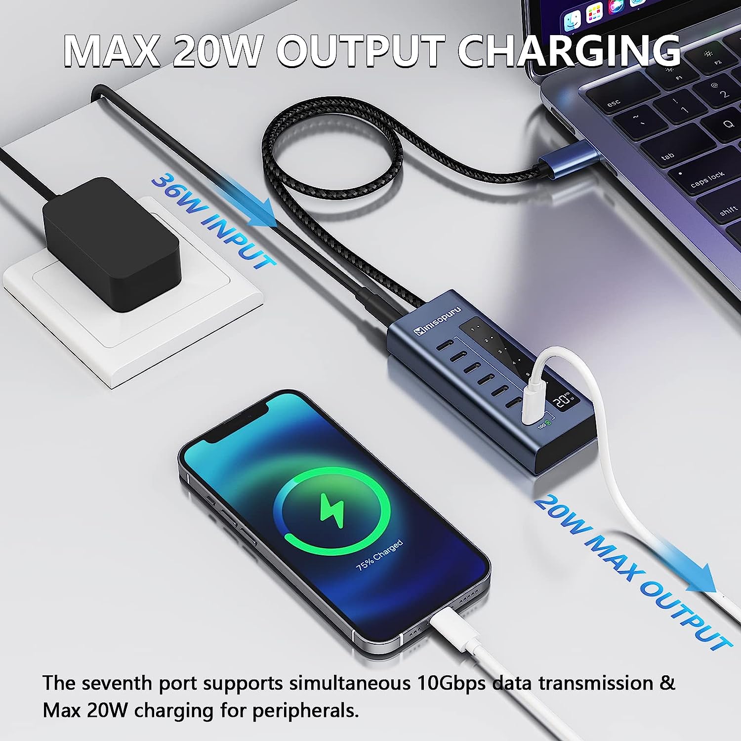 Minisopuru Powered USB C Hub, 7 in 1USB C Hub Powered Support 10Gbps Data & Fast Charging