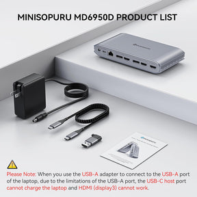 Minisopuru Upgrade Minisopuru DisplayLink Docking Station Triple Monitor with 140W Power Adapter