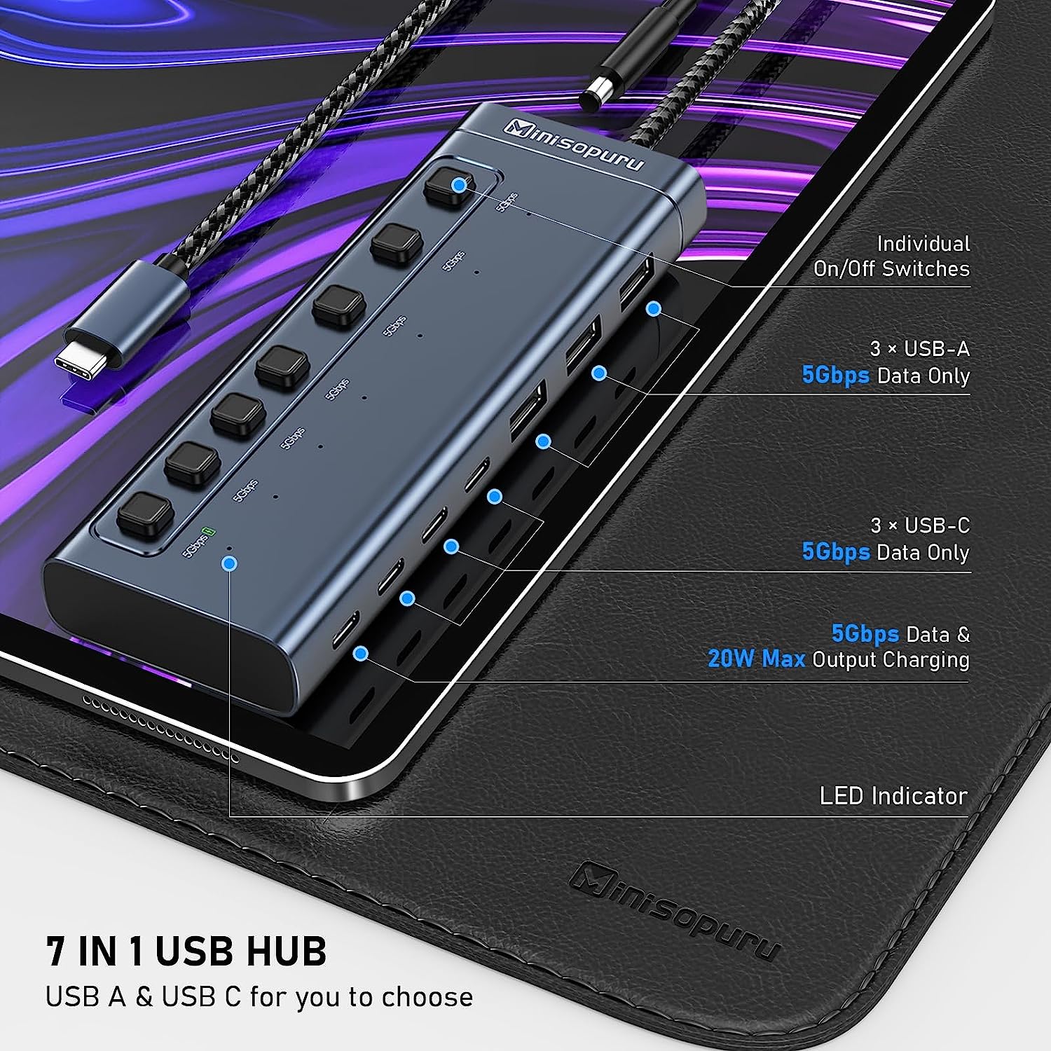 Minisopuru Powered USB Hub,7 IN1 Powered USB C Hub