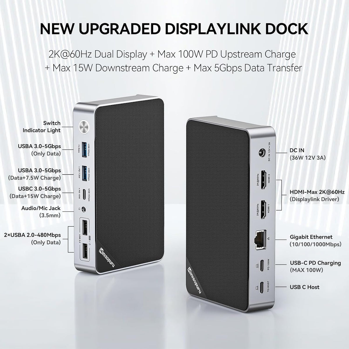 NEW UPGRADED DISPLAY 凵 NK DOCK 2K@60Hz DuaI DispIay + Max 100W PD Upstream Charge + Max 15W Downstream Charge + Max 5Gbps Data Transfer