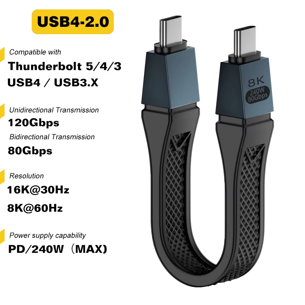 Thunderbolt 5 Cable 80Gbps |MGA302