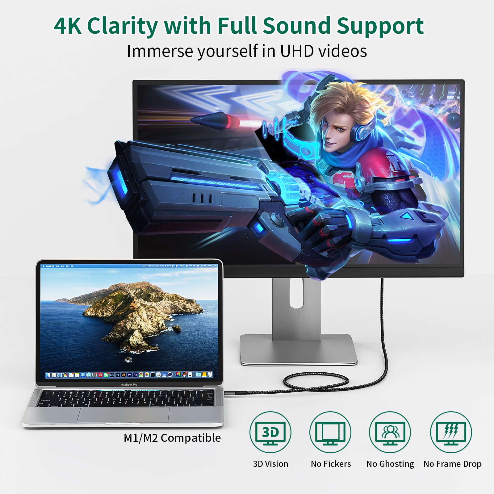 USB C to HDMI Cable for M1/M2