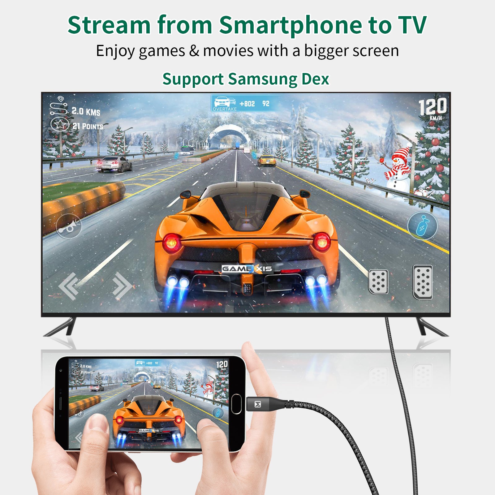 USB C to HDMI Cable for gaming