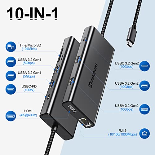 Minisopuru 10Gbps 10 in 1 USB-C & USB-A Hub | 193i