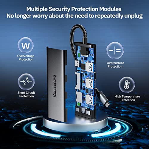 best quality multiport adapter