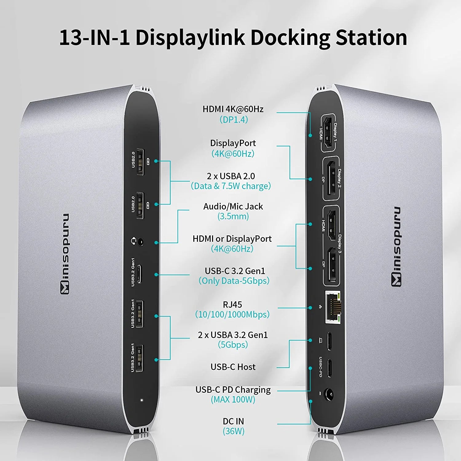 DisplayLink Docking Station