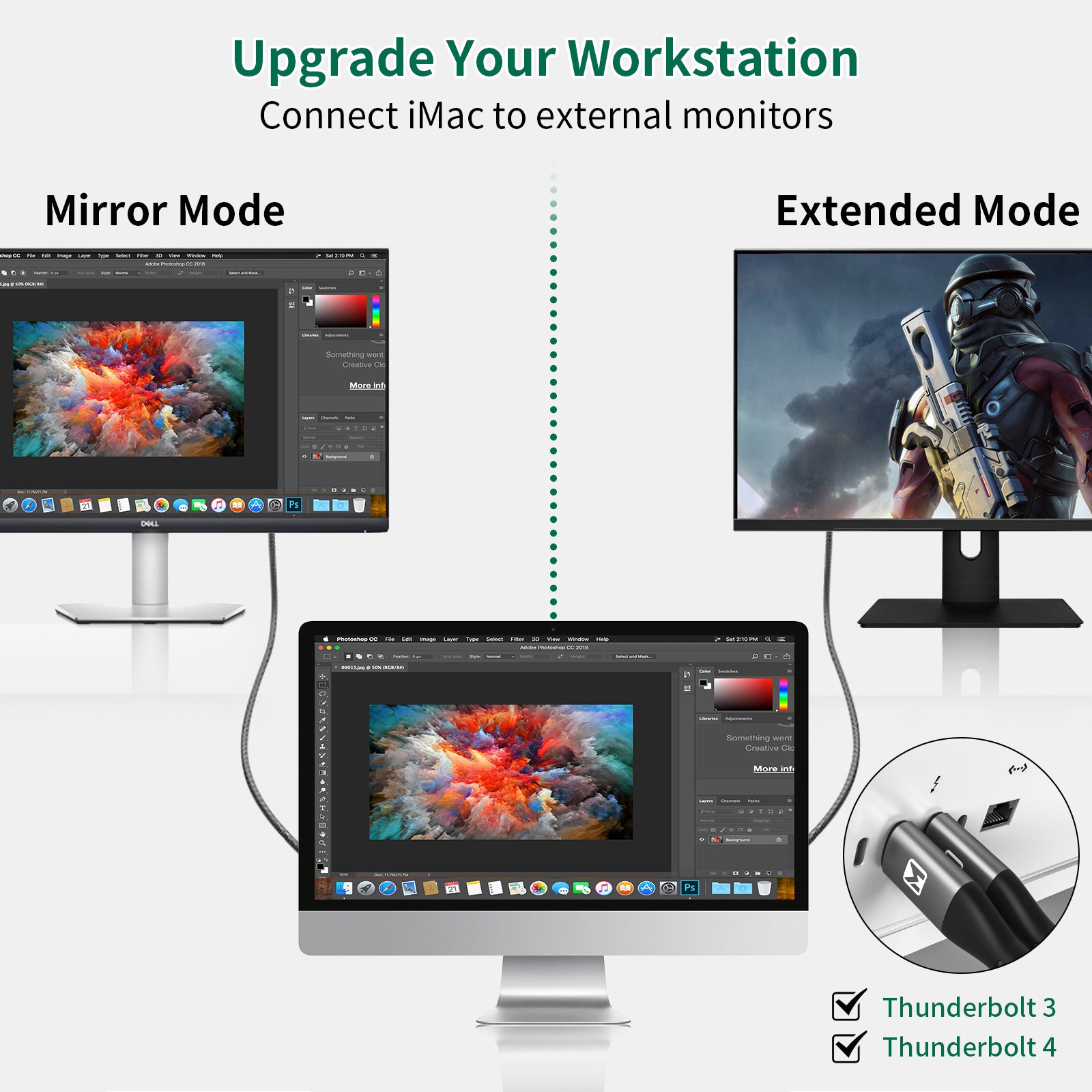 4K@60Hz HDMI