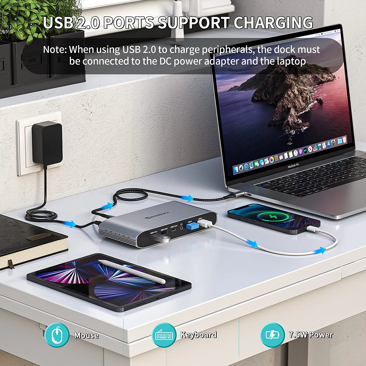 docking station for macbook