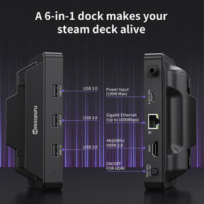 Minisopuru 6-in-1 Steam Deck Dock |SDH801