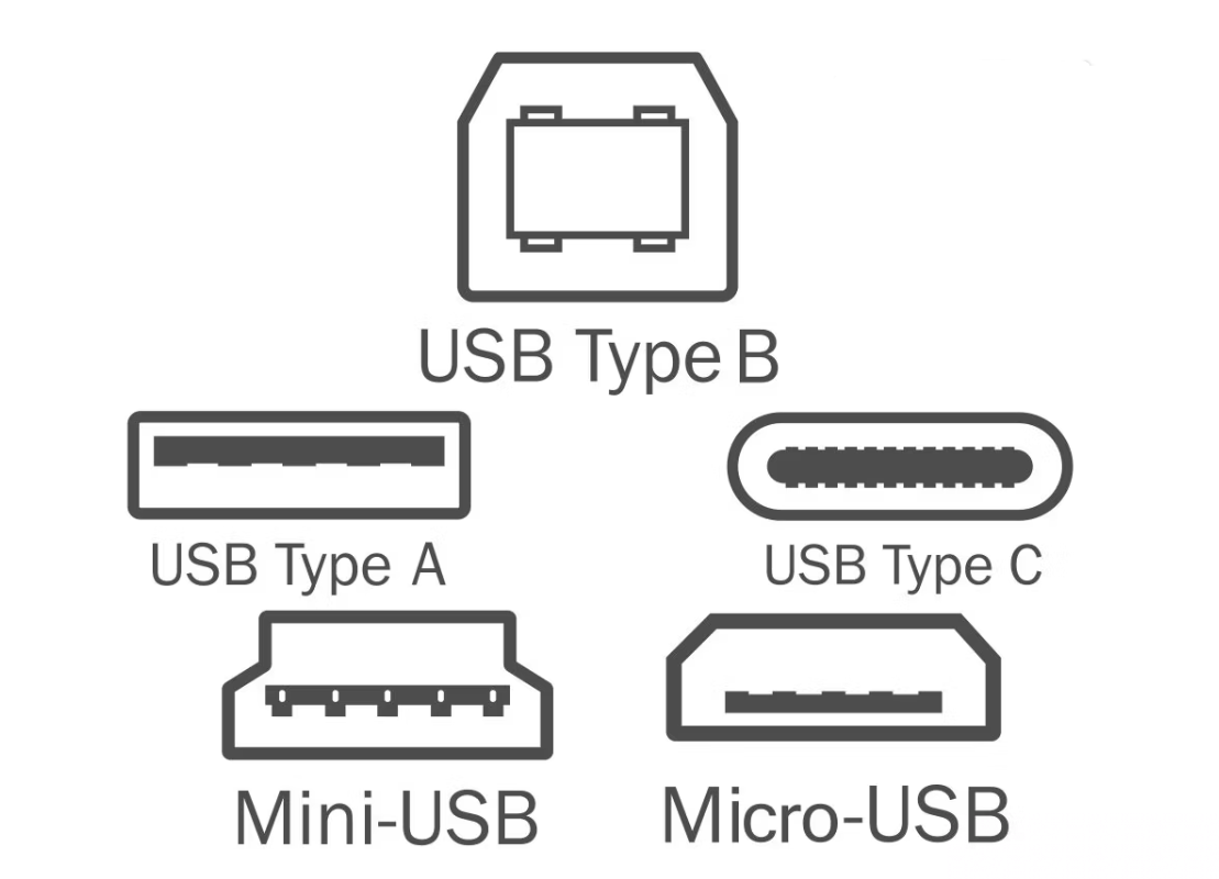 6 Common USB Cable Types and Their Uses