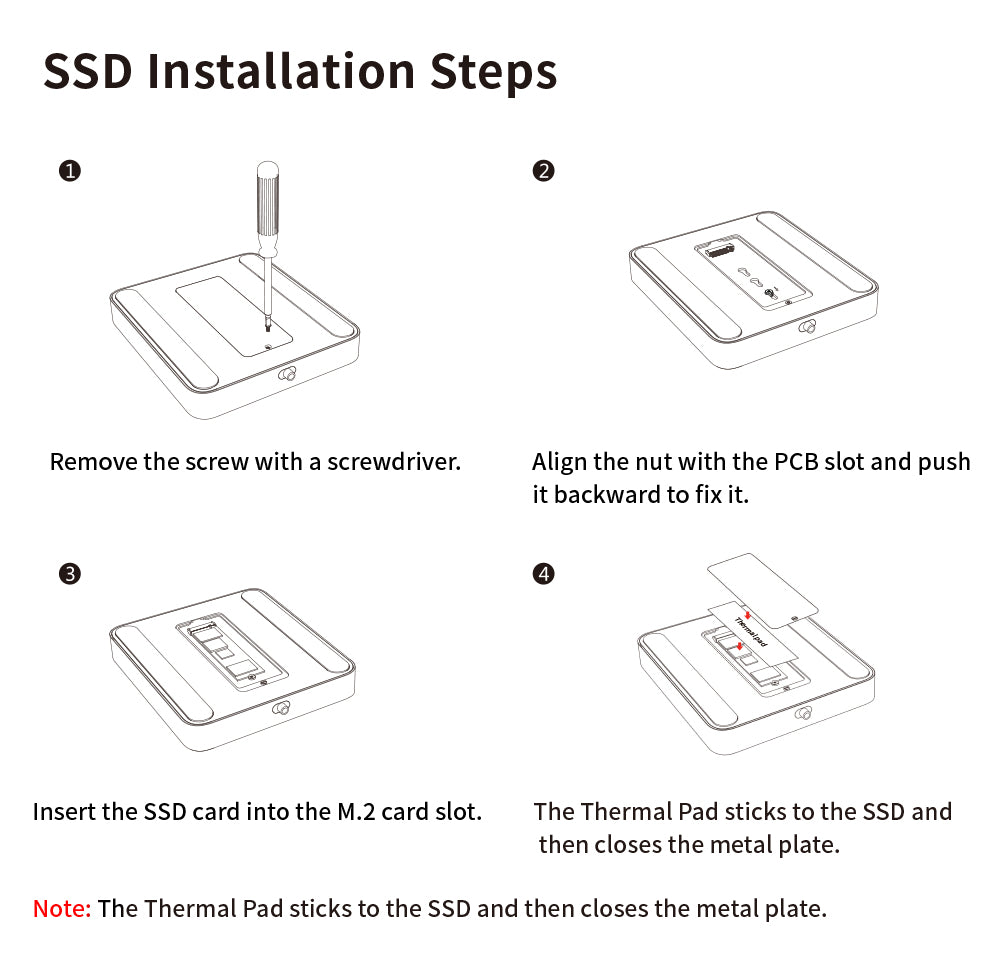 How to resolve The SSD pops up frequently due to various operations (iMac 24 inch)?