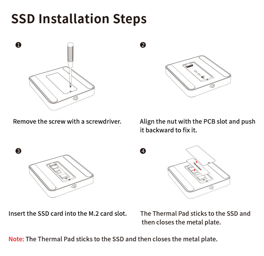 How to resolve The SSD pops up frequently due to various operations (i