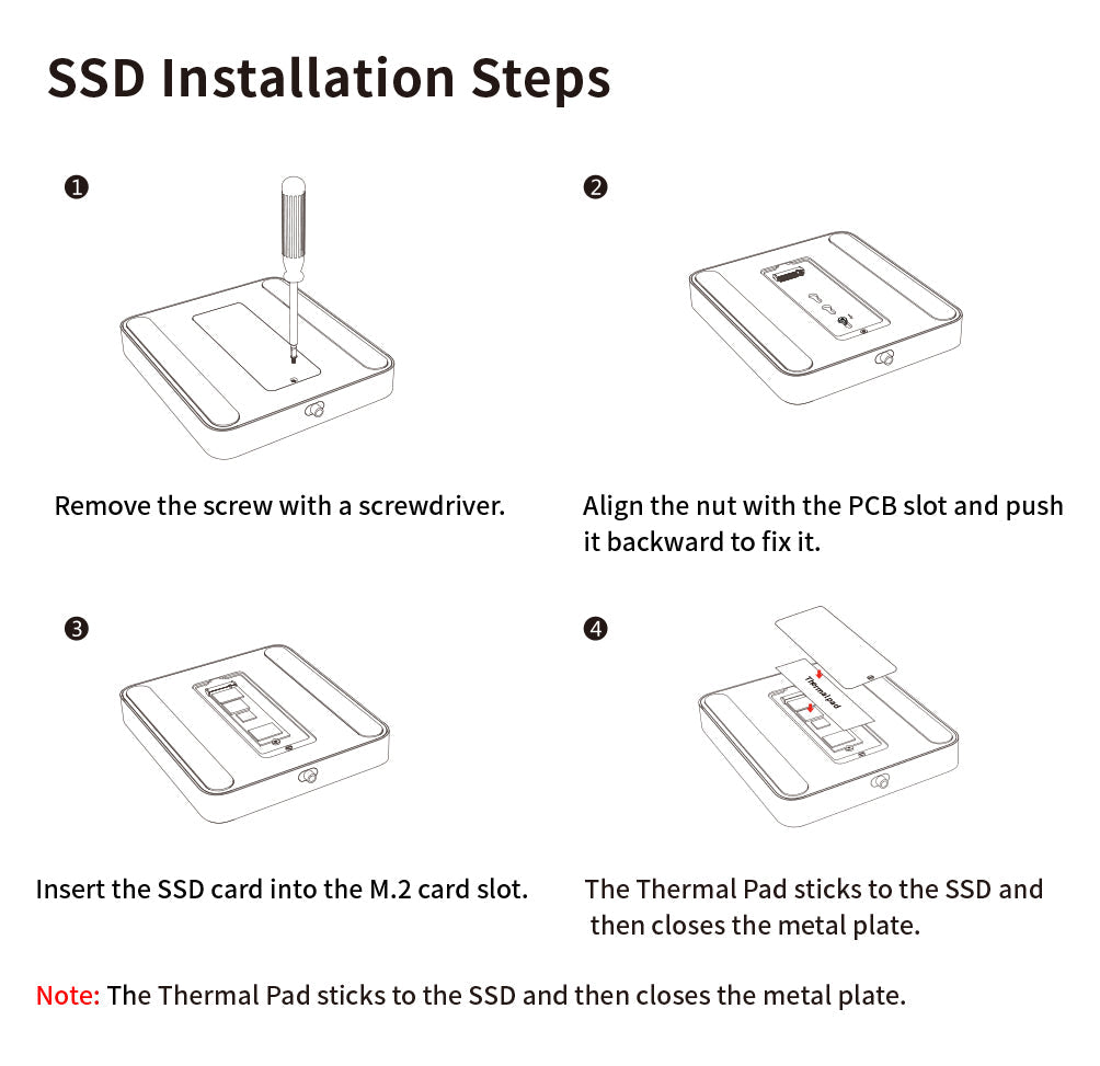 How to resolve The SSD pops up frequently due to various operations (iMac 24 inch)?