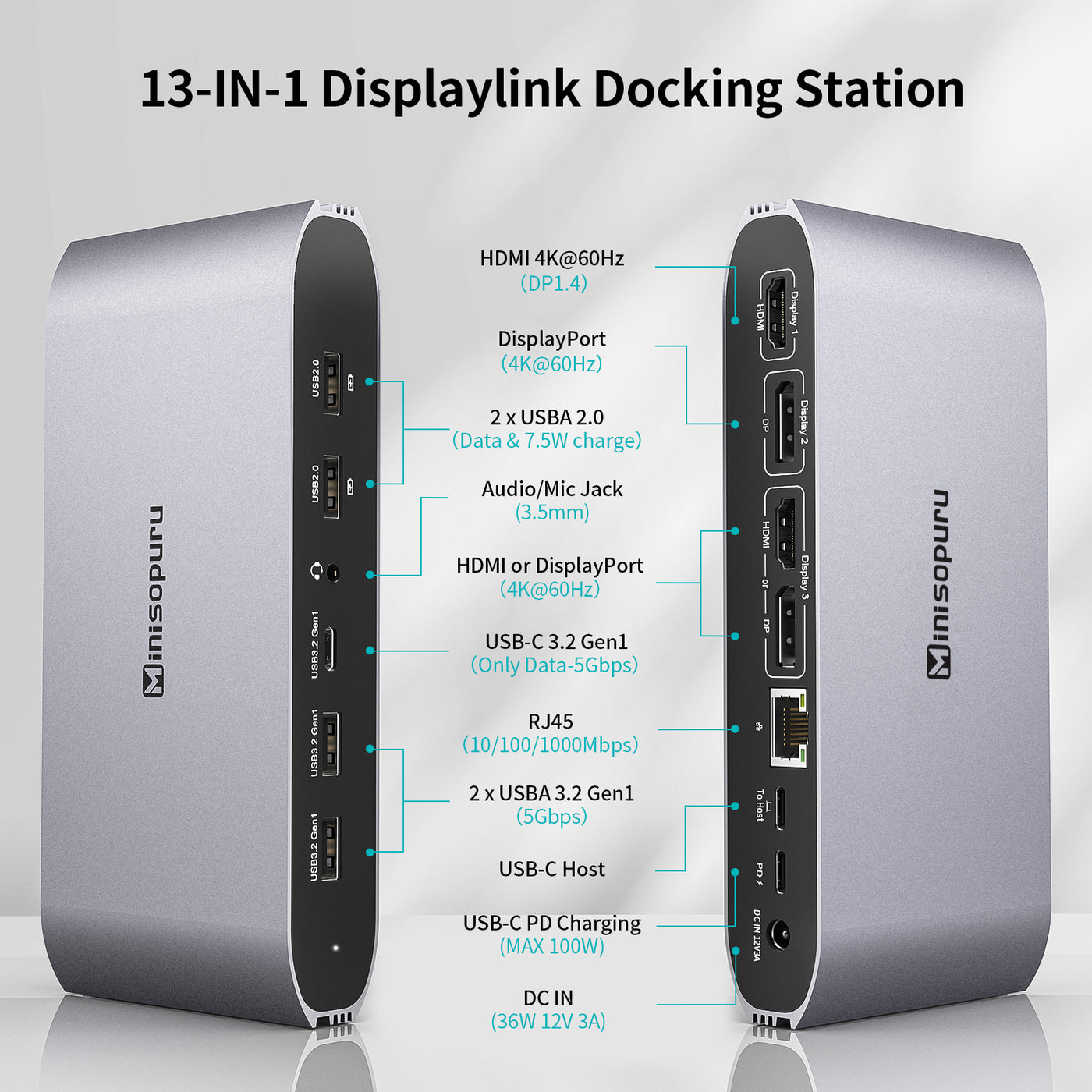 USB-C Triple DisplayLink Docking Station