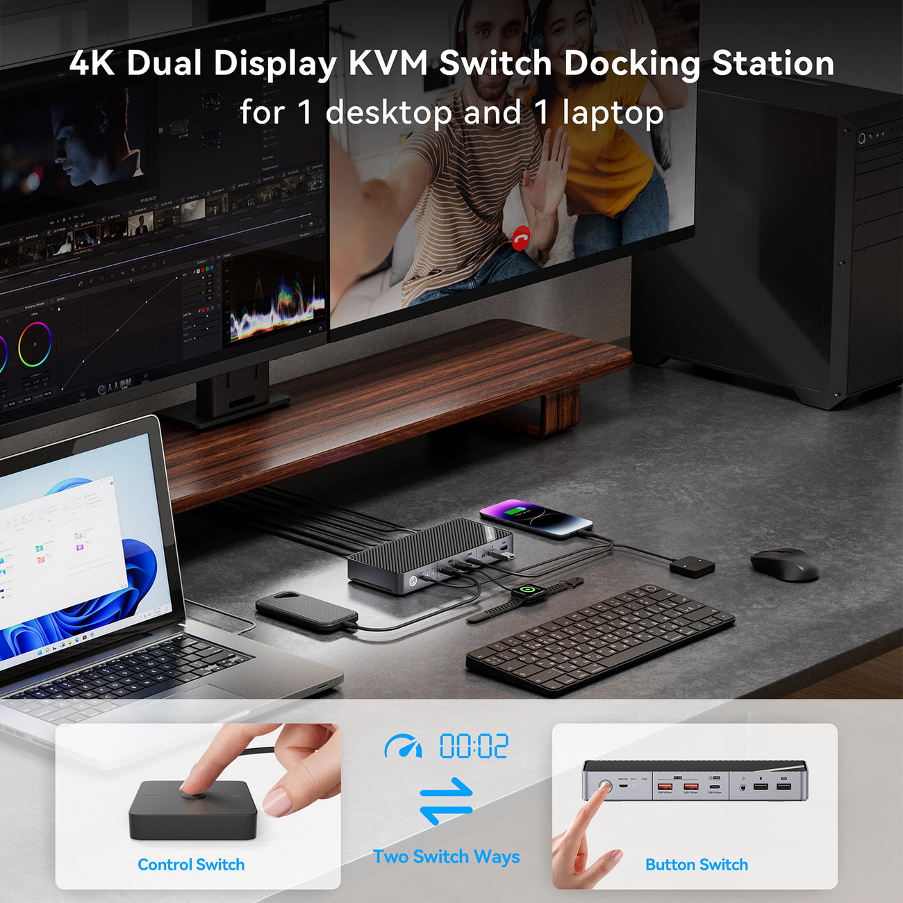 Minisopuru KVM Switch, Dual Monitor KVM Switch for Desktop and Laptop