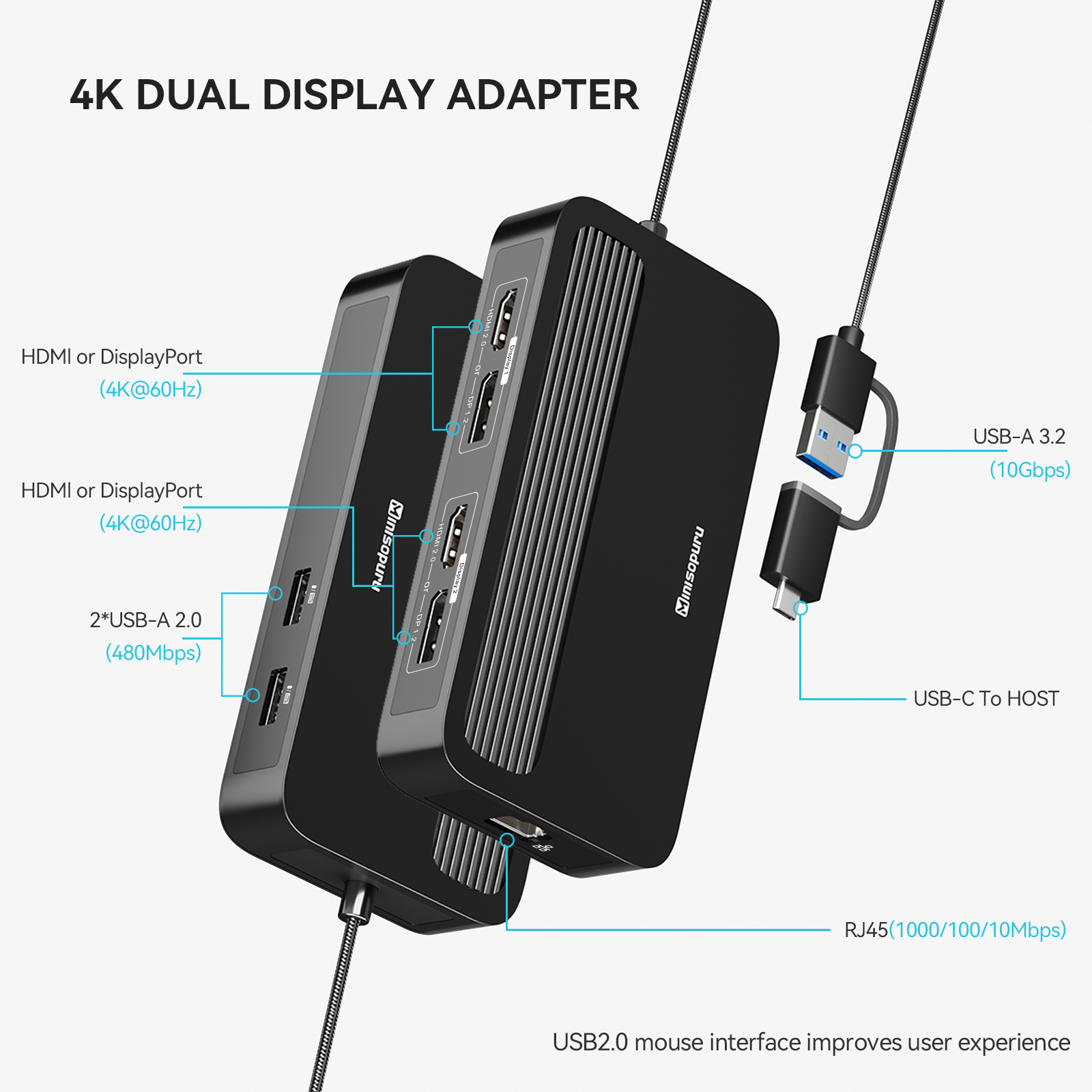 Minisopuru DisplayLink Docking Station | MH837A