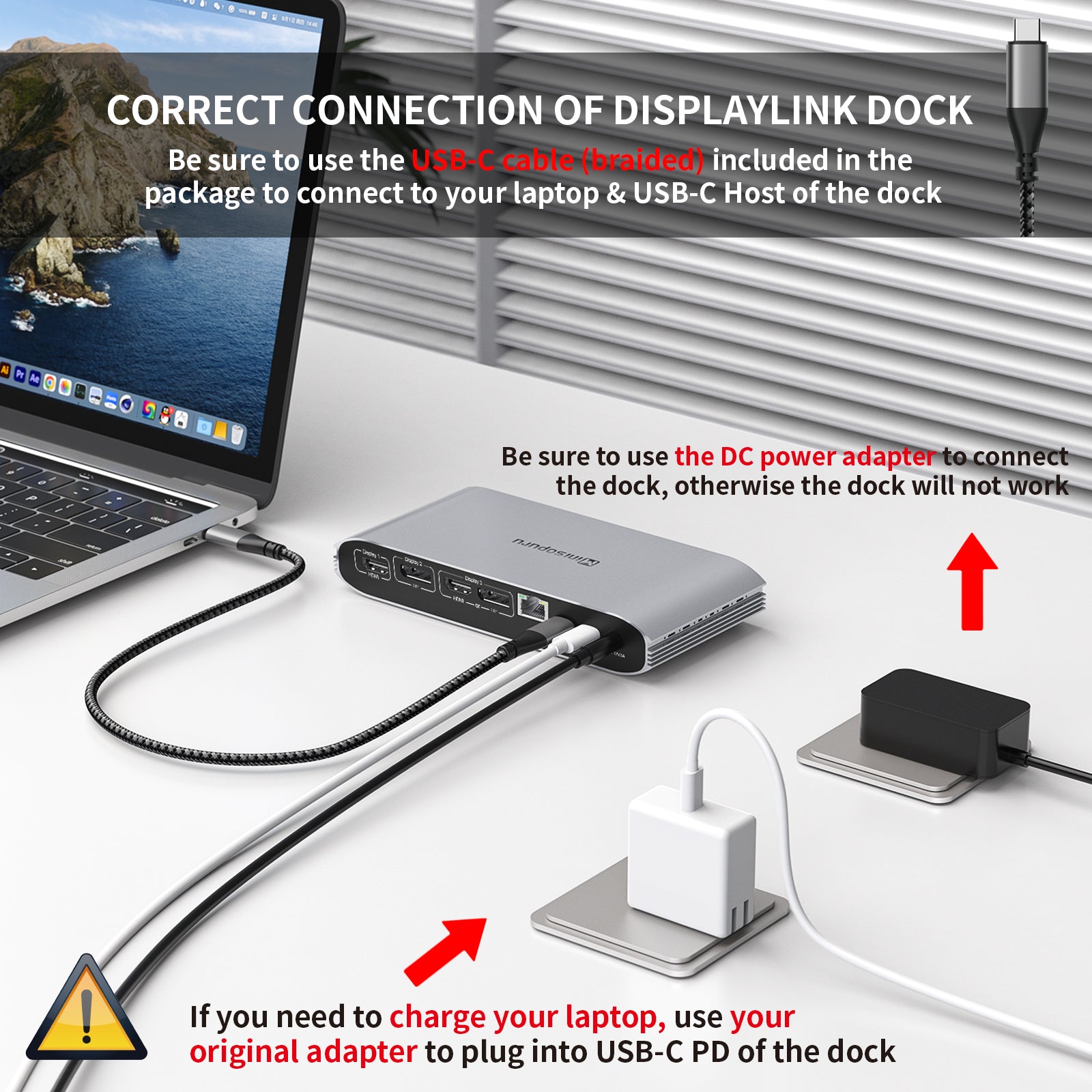 Minisopuru DisplayLink Laptop Docking Station for MacBook M1/M2