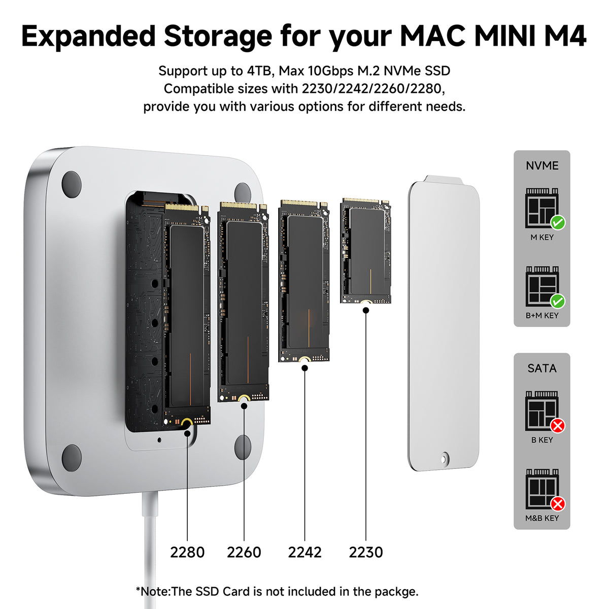 Minisopuru iExpandMate™ Mac Mini Dock With HDMI Port | MINI218B Max