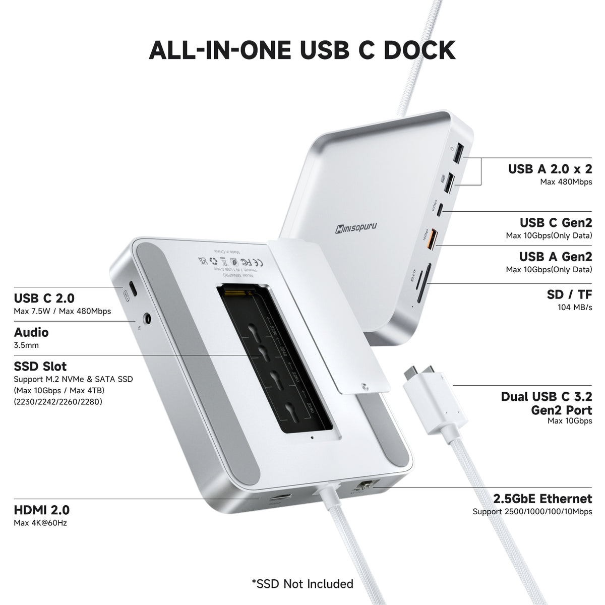 Minisopuru iExpandMate™ iMac Dock for iMac M1/M3/M4 | DS802-PRO-S