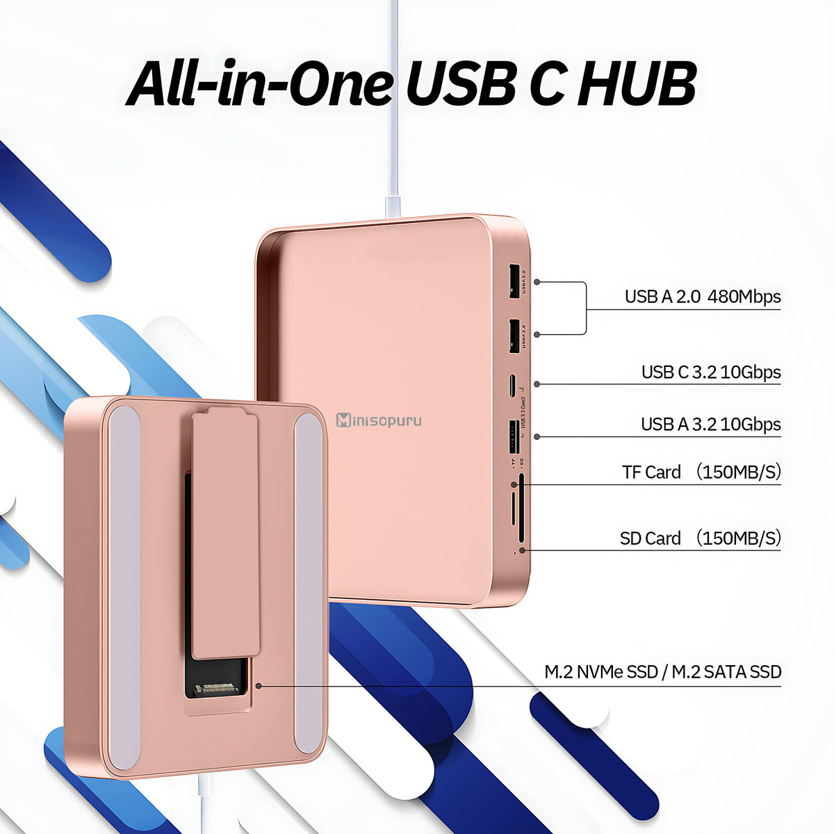 Minisopuru 10Gbps USB C Docking Station For 24" iMac M1/M3【Pink】|DS802-P