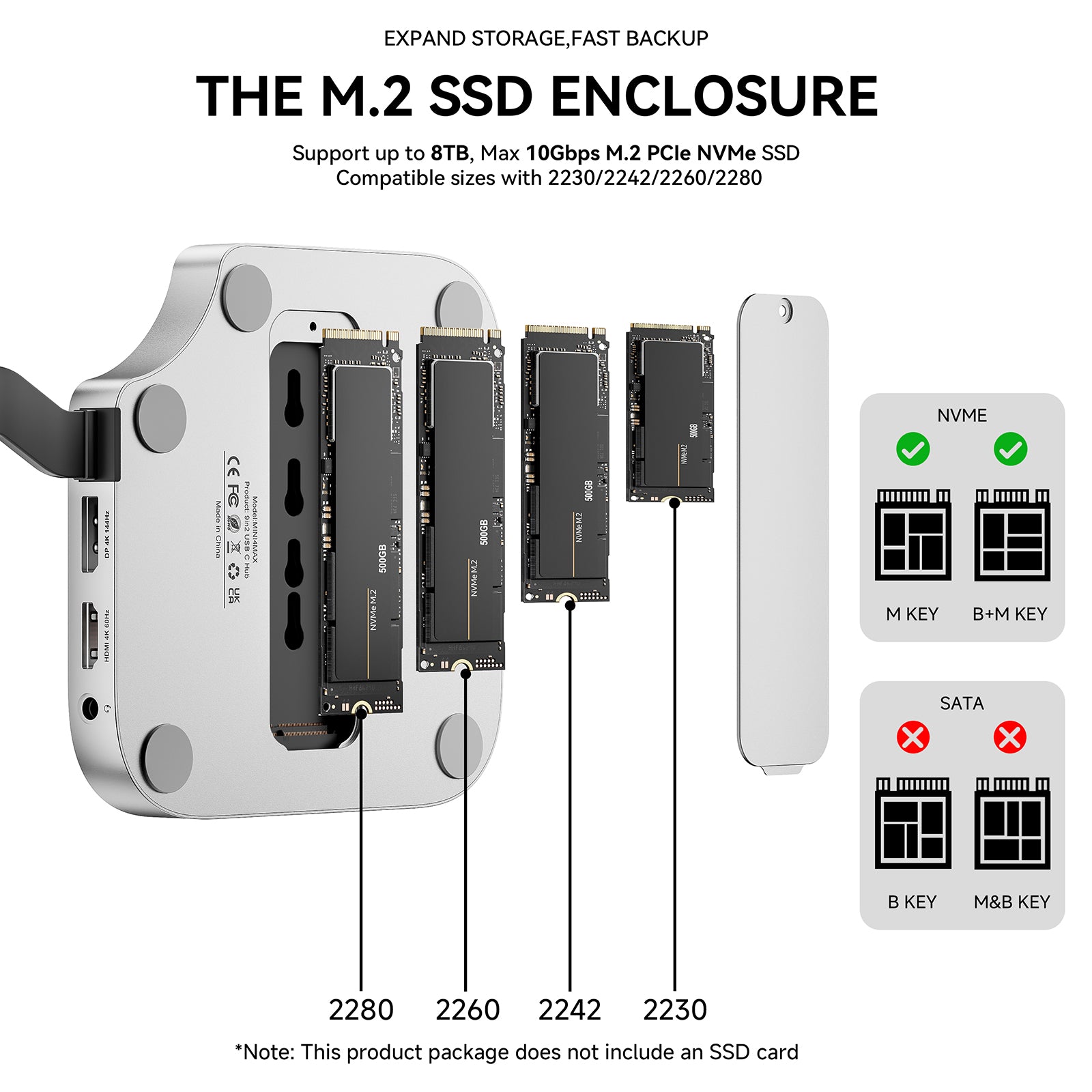 Minisopuru iExpandMate™ Mac Mini Hub & Stand with SSD Enclosure for Mac Mini M4/M4 Pro | MINI4MAX