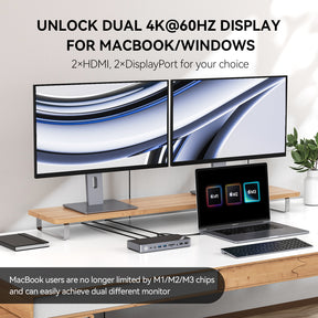 Minisopuru DisplayLink Docking Station Dual Monitor with 120W Power Adapter|MD6950B