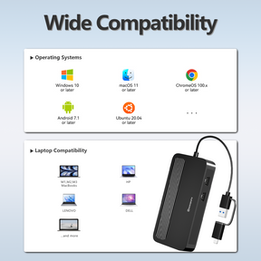 Minisopuru DisplayLink Docking Station | MH837A