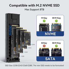 Minisopuru 10Gbps M.2 NVMe SSD Enclosure |ME801