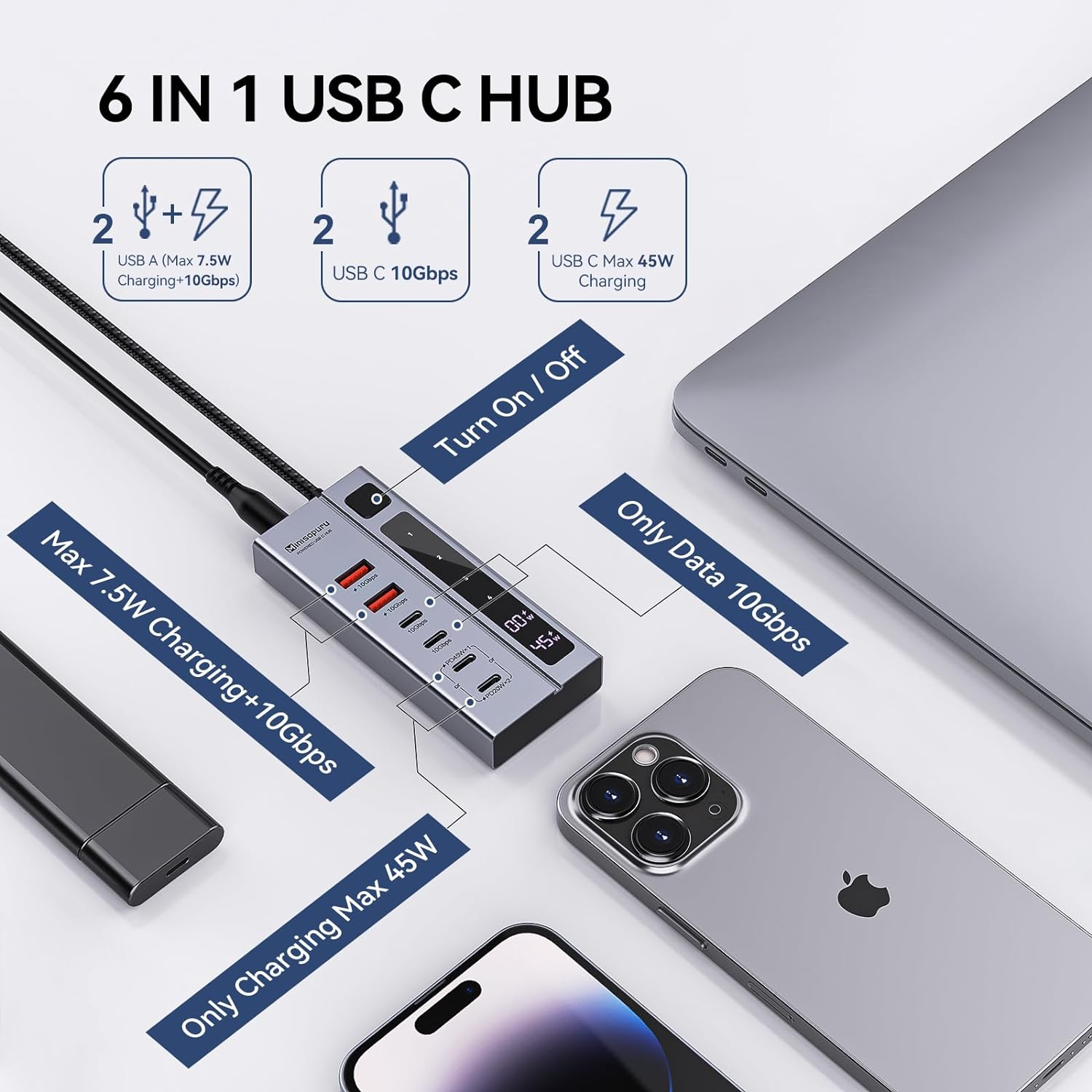 Minisopuru Powered USB C Hub with 72W Power Adapter| MH706A